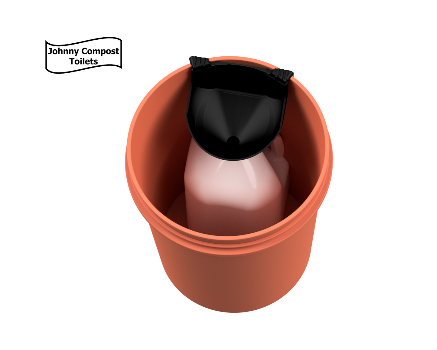 For Milk Jug: Milk Jug Bucket-Contained Diverter Model, works with 5 gallon buckets and 1 gallon milk jugs