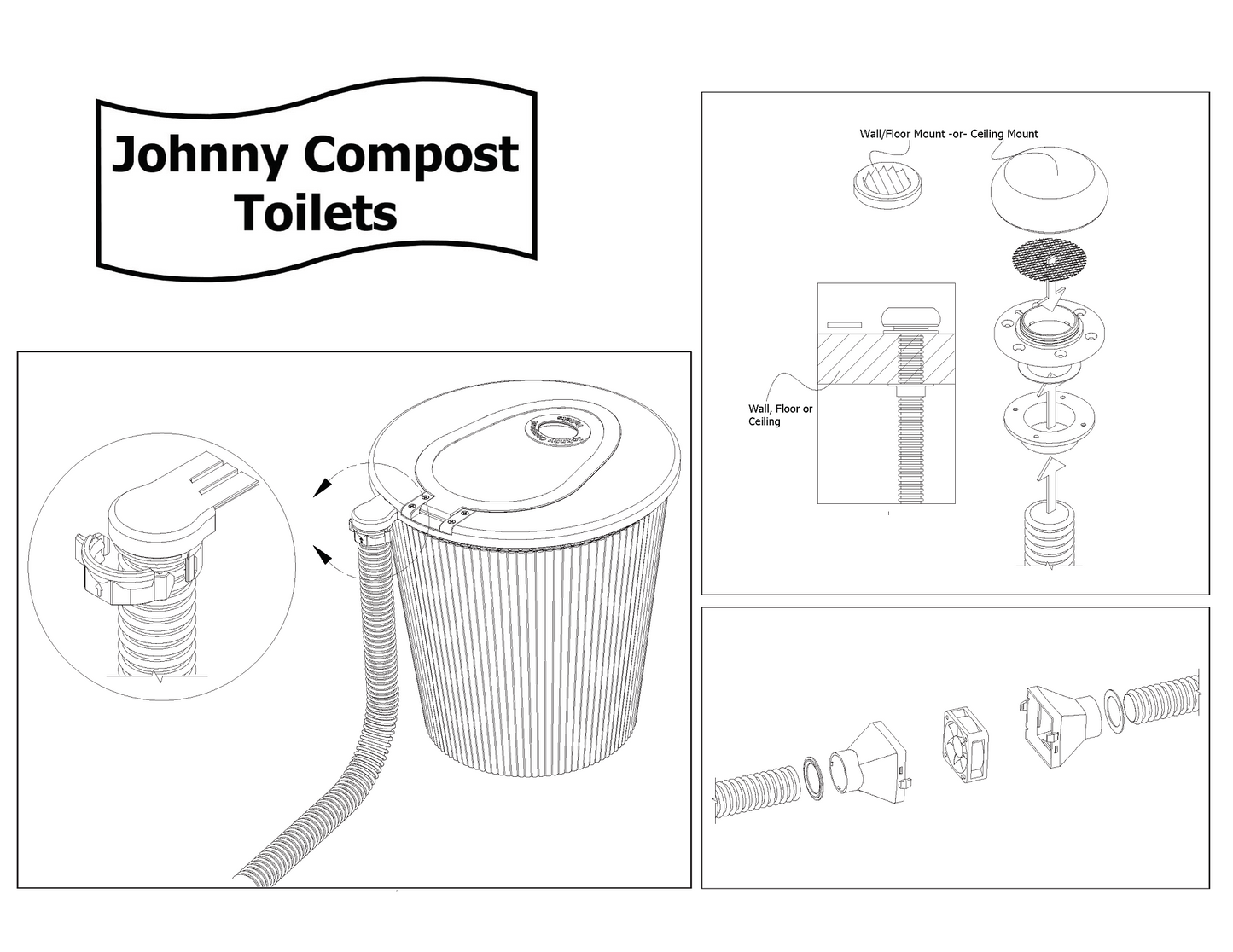 The Nifty-NETTYair by Johnny Compost Toilets - Composting Toilet Kit, Powered-Venting, Separating - Holds 2 gal+ of Each Liquid and Solid Waste