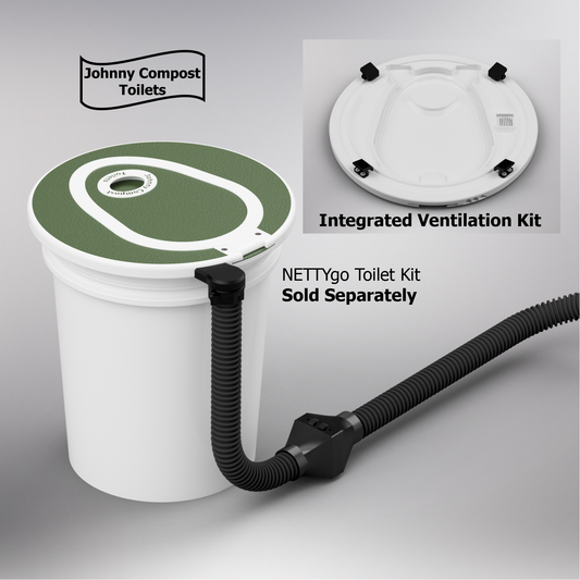Ventilation Kit for NETTYgo - Vent Attachment with Inline Fan - Easy Install - USB, 12v, or AC household powered