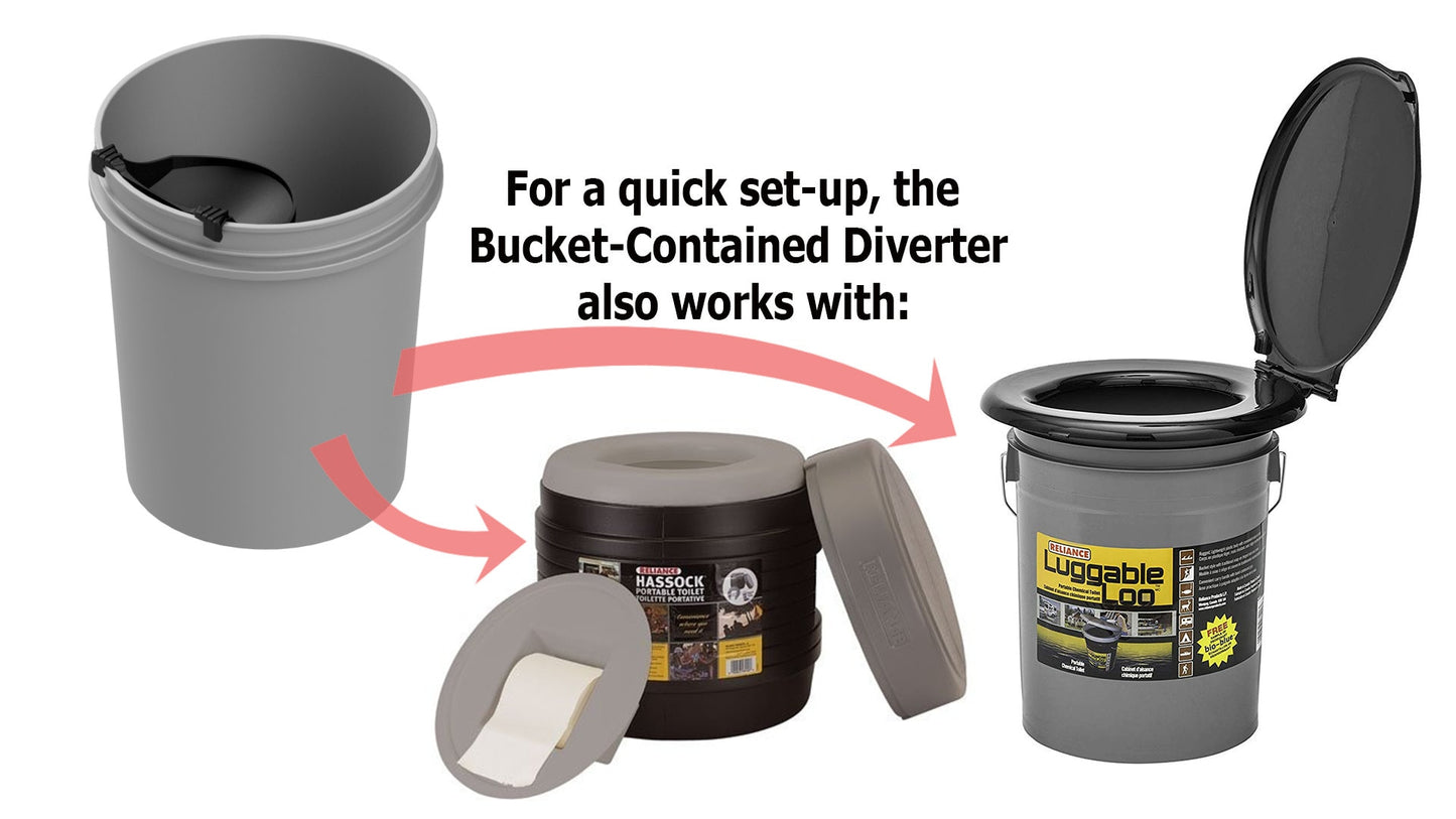 DIY Composting Toilet Urine Diverter, "Bucket-Contained Diverter" Model, works with 5 gallon buckets, Luggable Loo and others