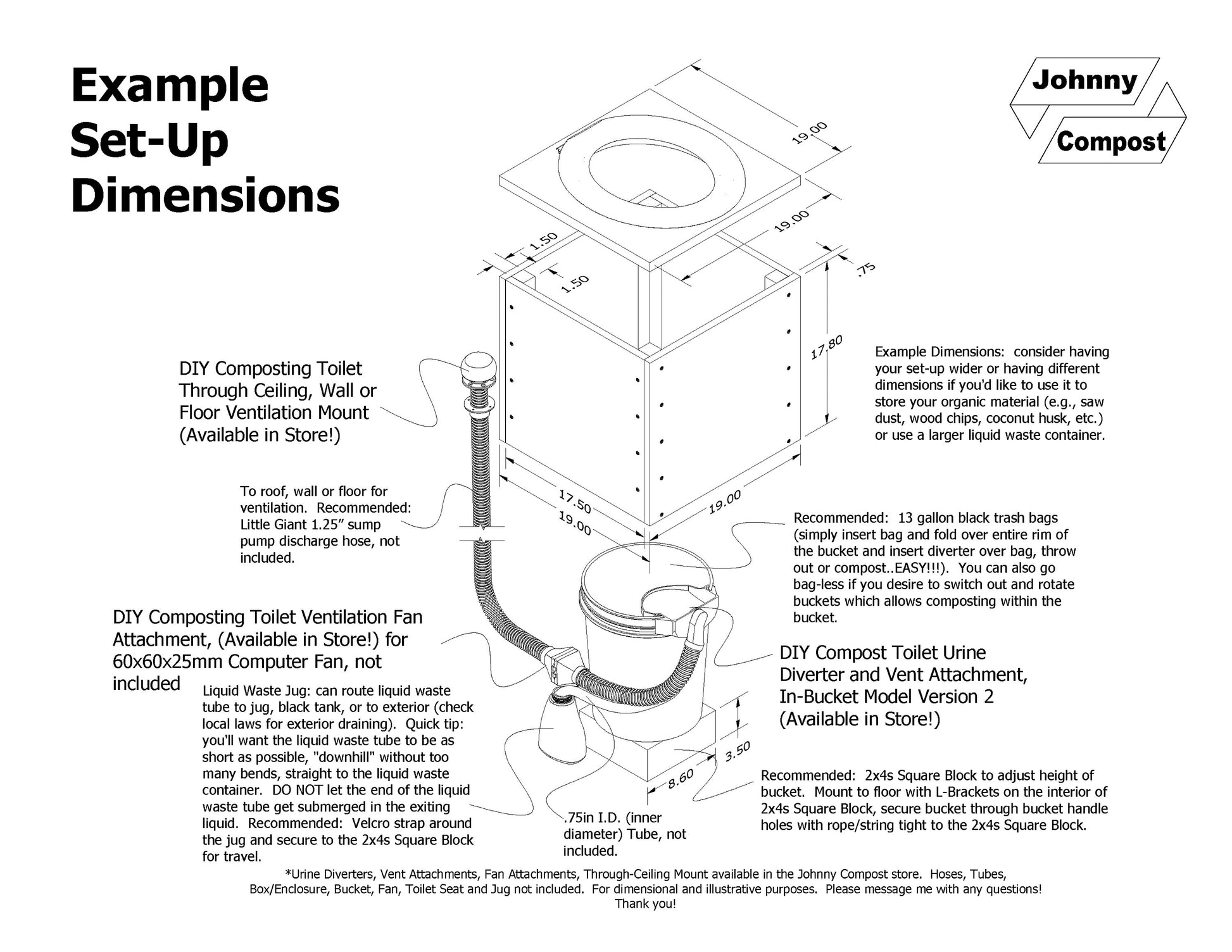 DIY Composting Toilet Urine Diverter,