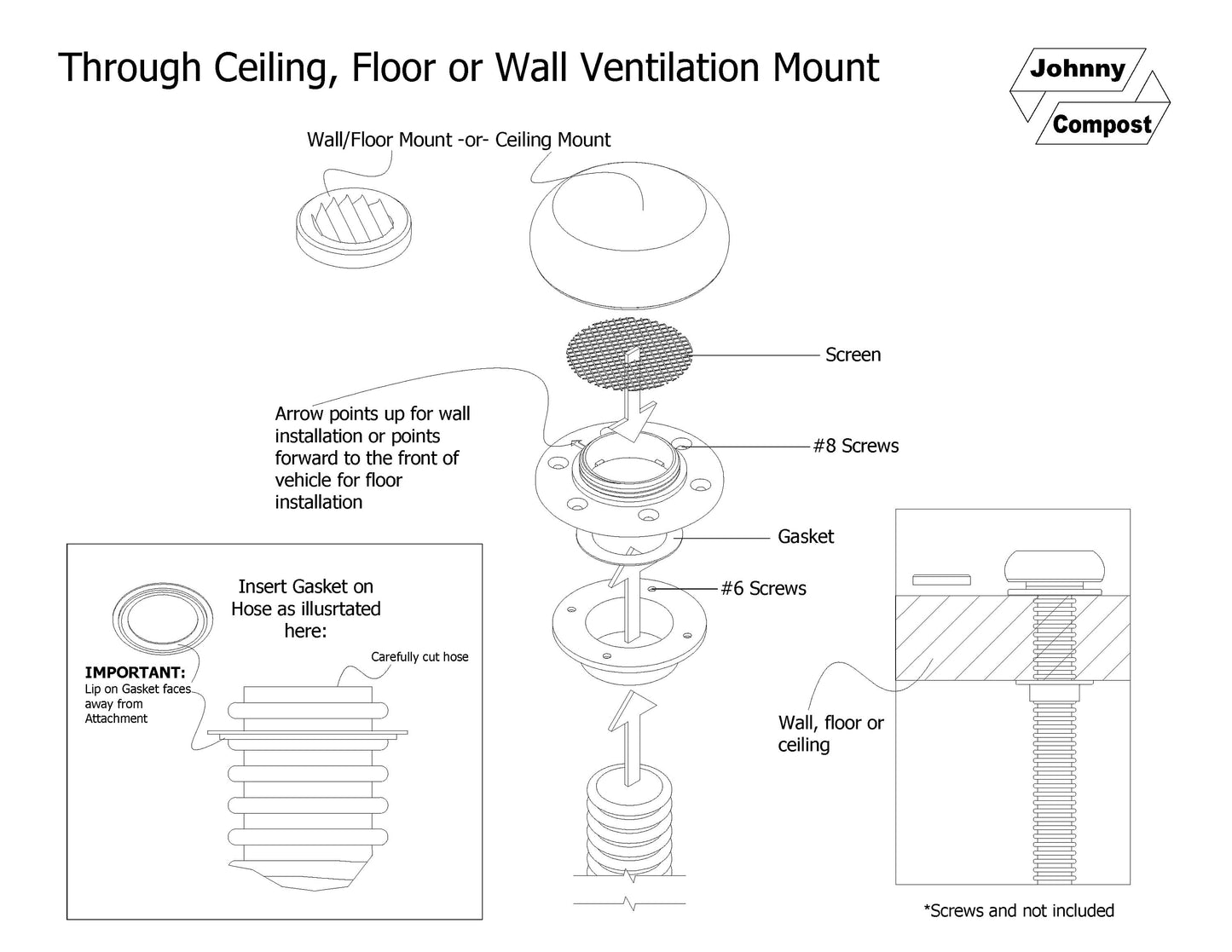 DIY Compost Toilet Ventilation Kit - Basic