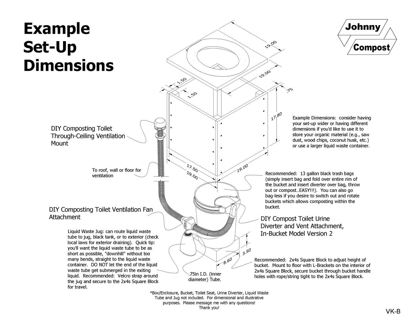 DIY Compost Toilet Ventilation Kit - Basic