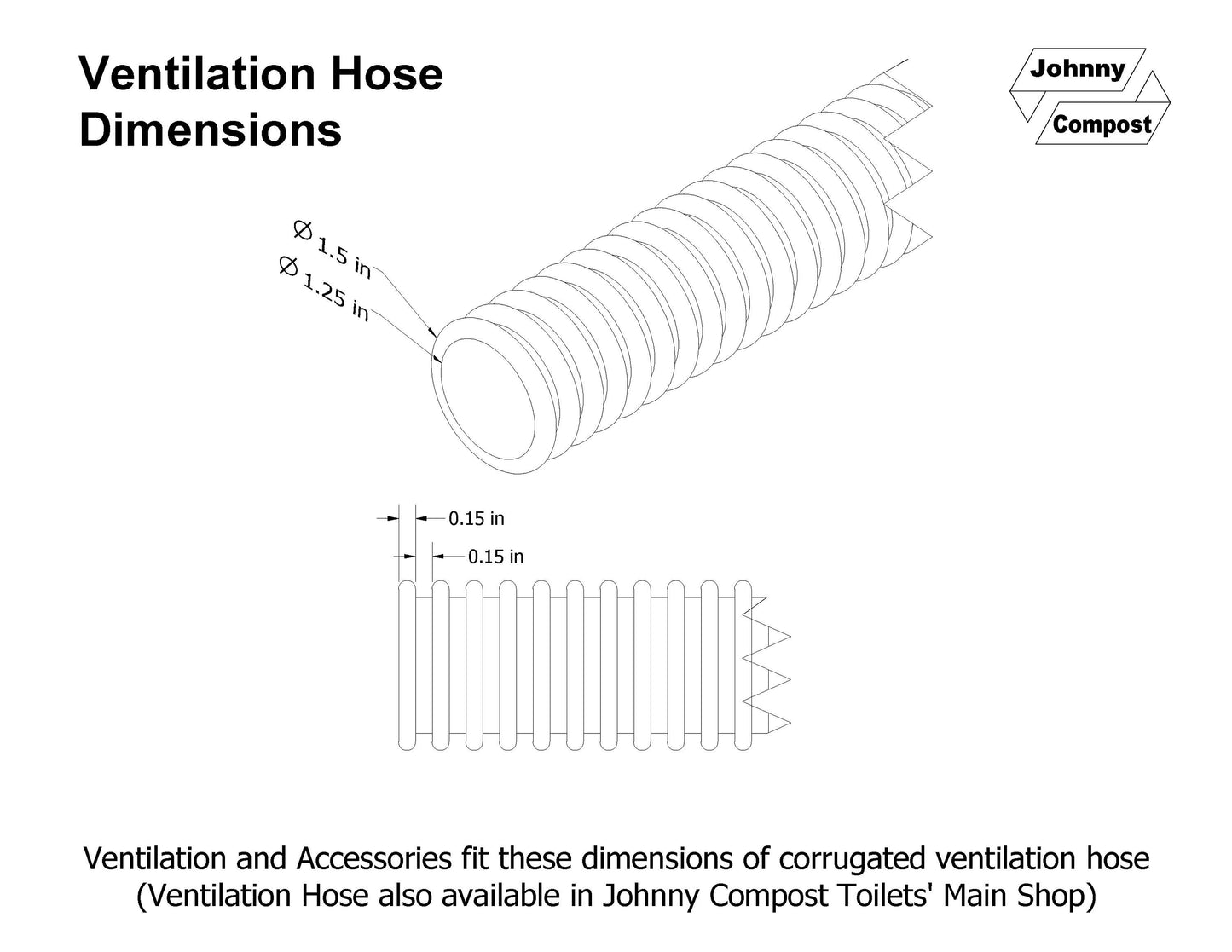 Optional Snap-On Ventilation Attachment for "Snap-On", Bucket-Contained" or "Mounted-Diverter" Urine Diverter Models